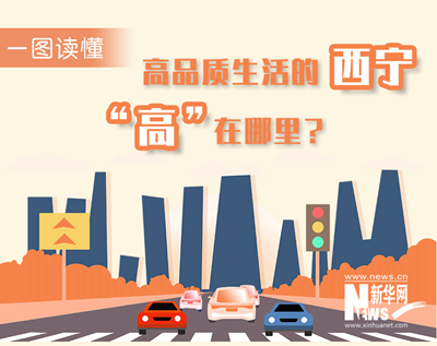 一圖讀懂：高品質(zhì)生活的西寧，“高”在哪里？