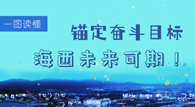 一圖讀懂丨錨定奮斗目標(biāo) 海西未來可期！