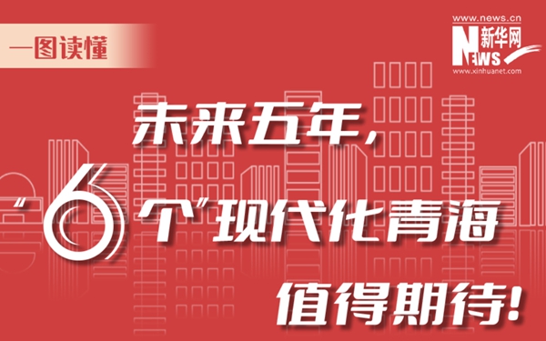 一圖讀懂丨未來五年，“6個”現(xiàn)代化青海值得期待！